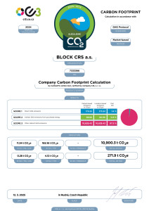 Block CRS - Сертифікація 
